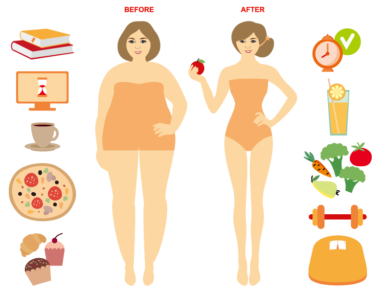 人生最後のダイエットプログラム始動！