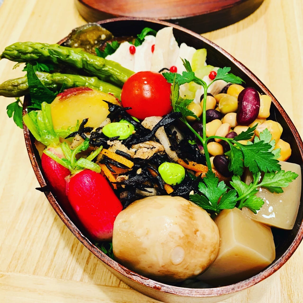 新作エクササイズへの各クラスの反応